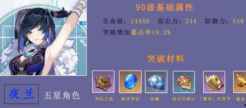 夜兰视频爆料,独家爆料带你探秘幕后真相 第2张 夜兰视频爆料,独家爆料带你探秘幕后真相 第2张