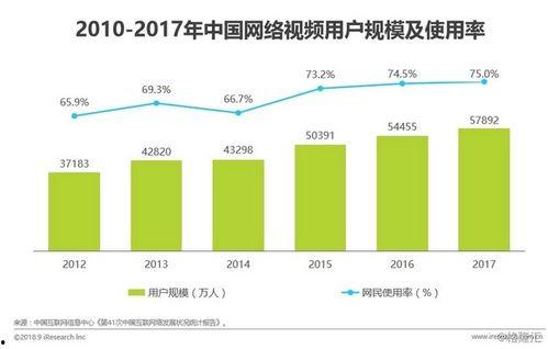 服务行业视频爆料,视频爆料揭示真实服务现状